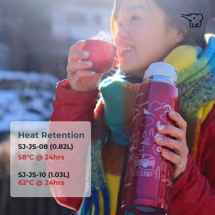 ZOJIRUSHI 1.03L BOTTLE WITH CUP - SJ-JS-10 ZOJIRUSHI 1.03L BOTTLE WITH CUP - SJ-JS-10