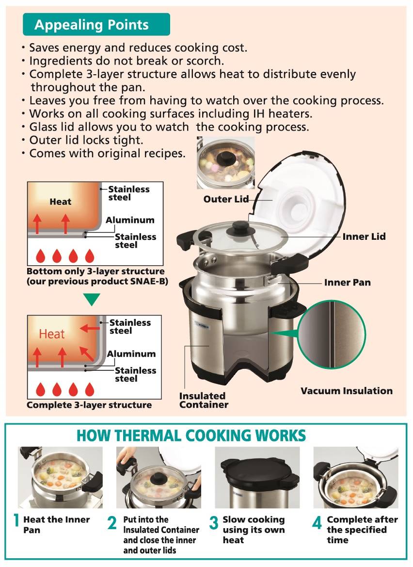 ZOJIRUSHI 6L/8L STAINLESS STEEL THERMAL VACUUM COOKING POT SNXAEXA