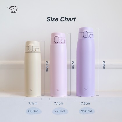 ZOJIRUSHI 0.6L/0.72L/0.95L S/S ONE TOUCH FLIP-OPEN MUG - SM-VB60/VA72/VB72/VB95/VS95 ZOJIRUSHI 0.6L/0.72L/0.95L S/S ONE TOUCH FLIP-OPEN MUG - SM-VB60/VA72/VB72/VB95/VS95